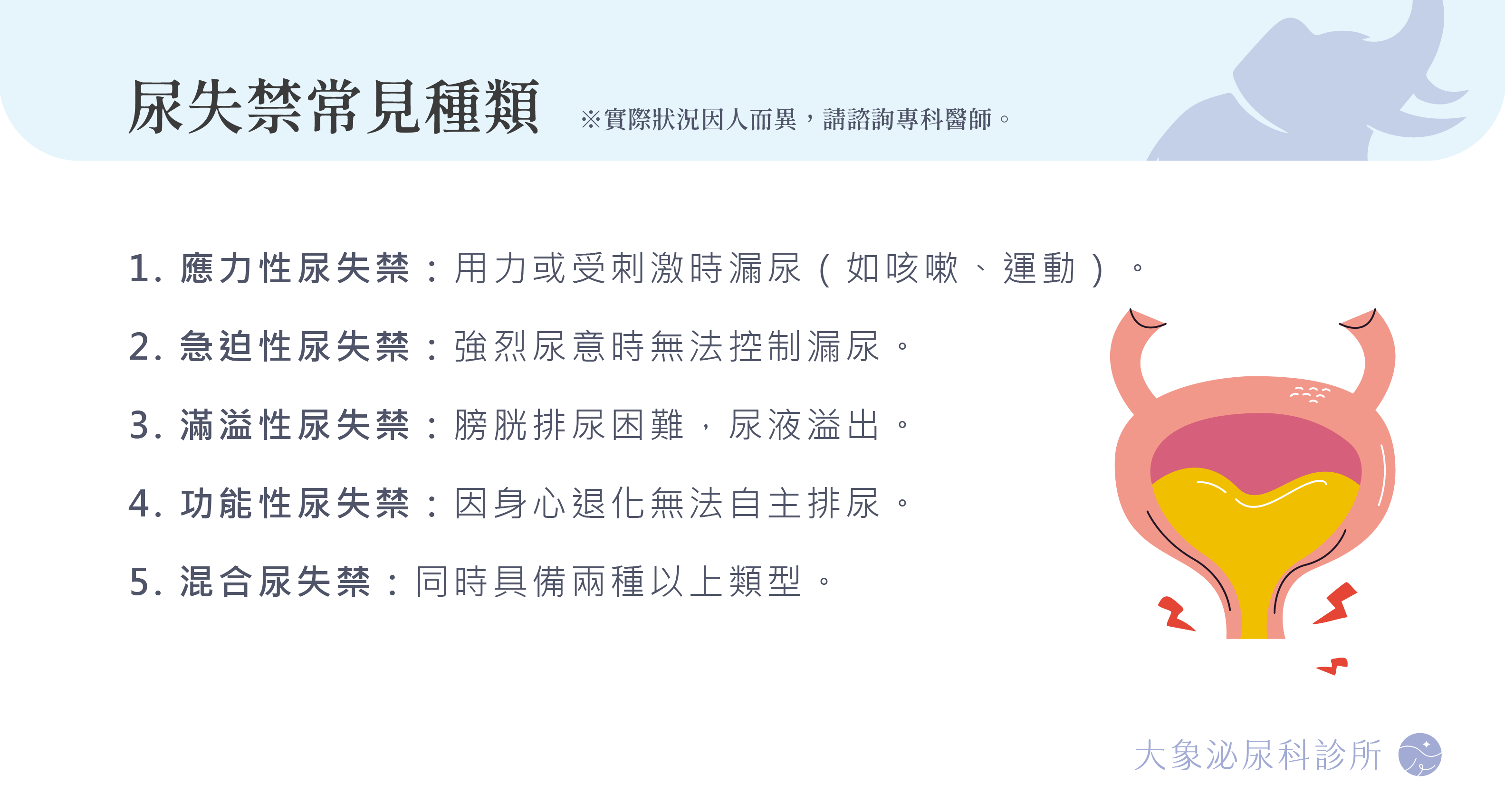 桃園 中壢/泌尿科/大象 - 尿失禁是什麼？一直漏尿怎麼辦？尿失禁原因、症狀、改善與治療方式完整解析