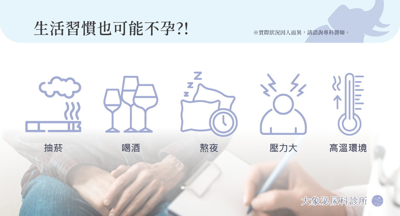 桃園 中壢/泌尿科/大象 - 男性不孕症