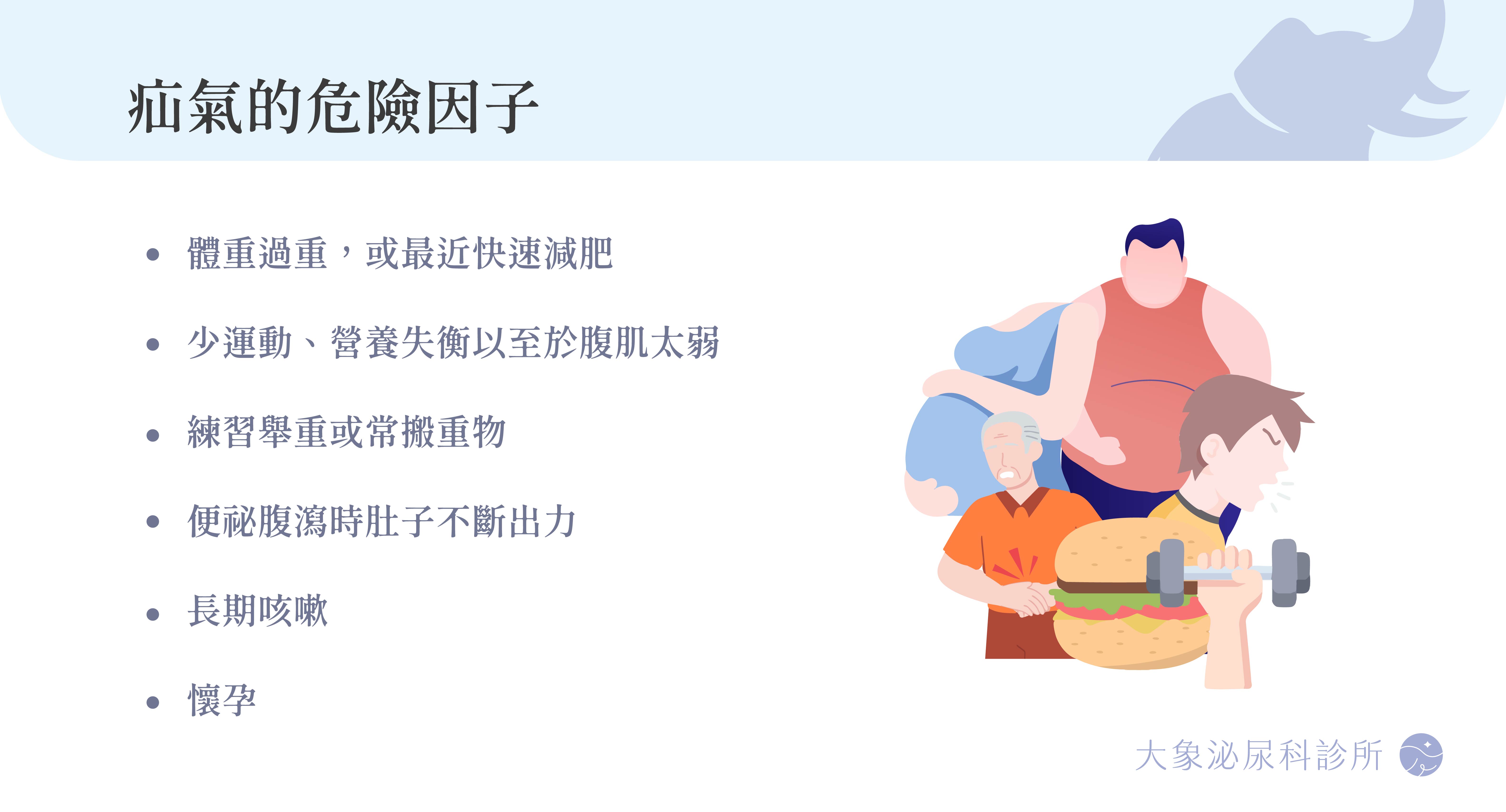 桃園 中壢/泌尿科/大象 - 疝氣
