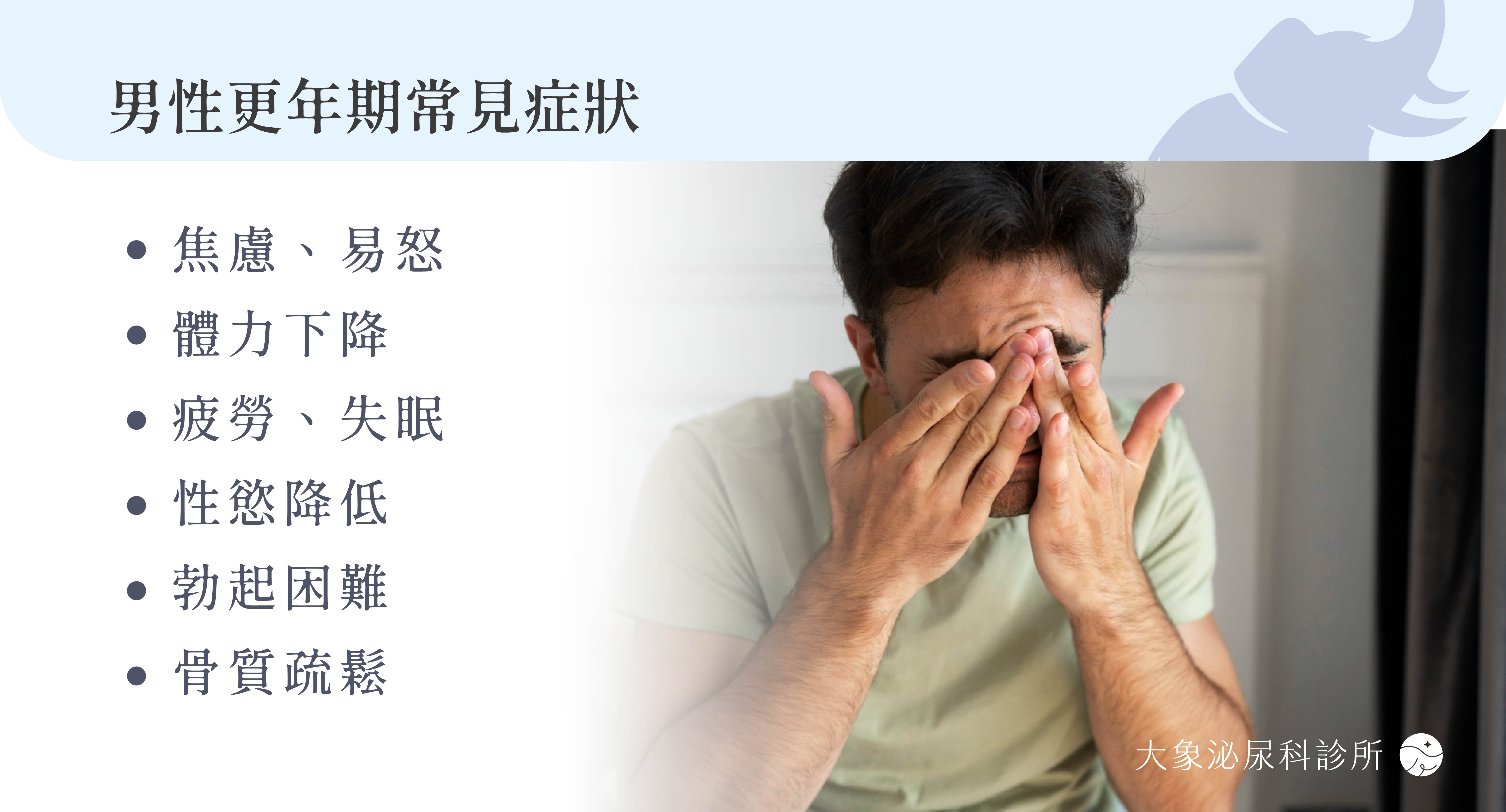 桃園 中壢/泌尿科/大象 - 男性更年期