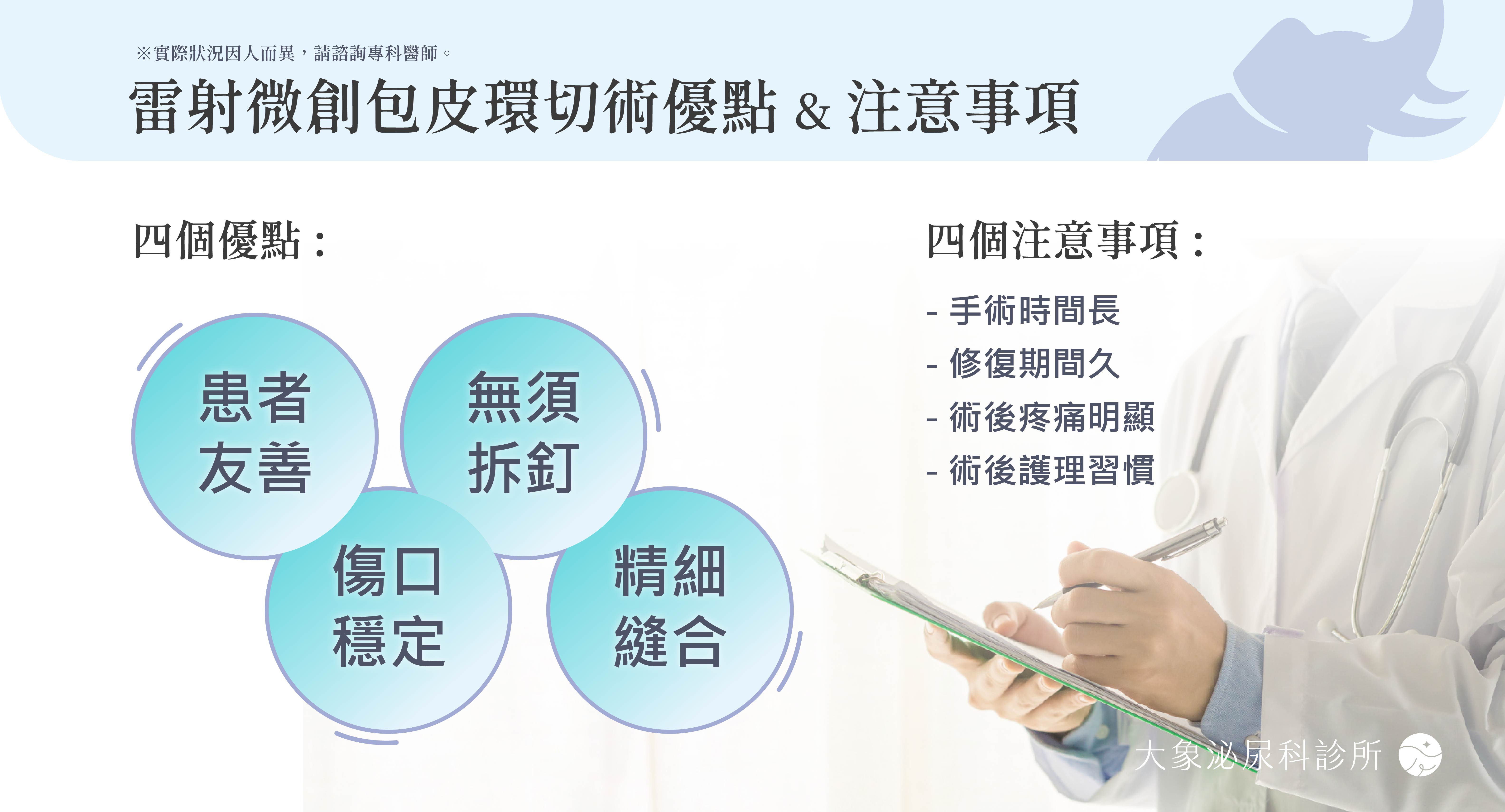 桃園 中壢/泌尿科/大象 - 雷射微創包皮環切術