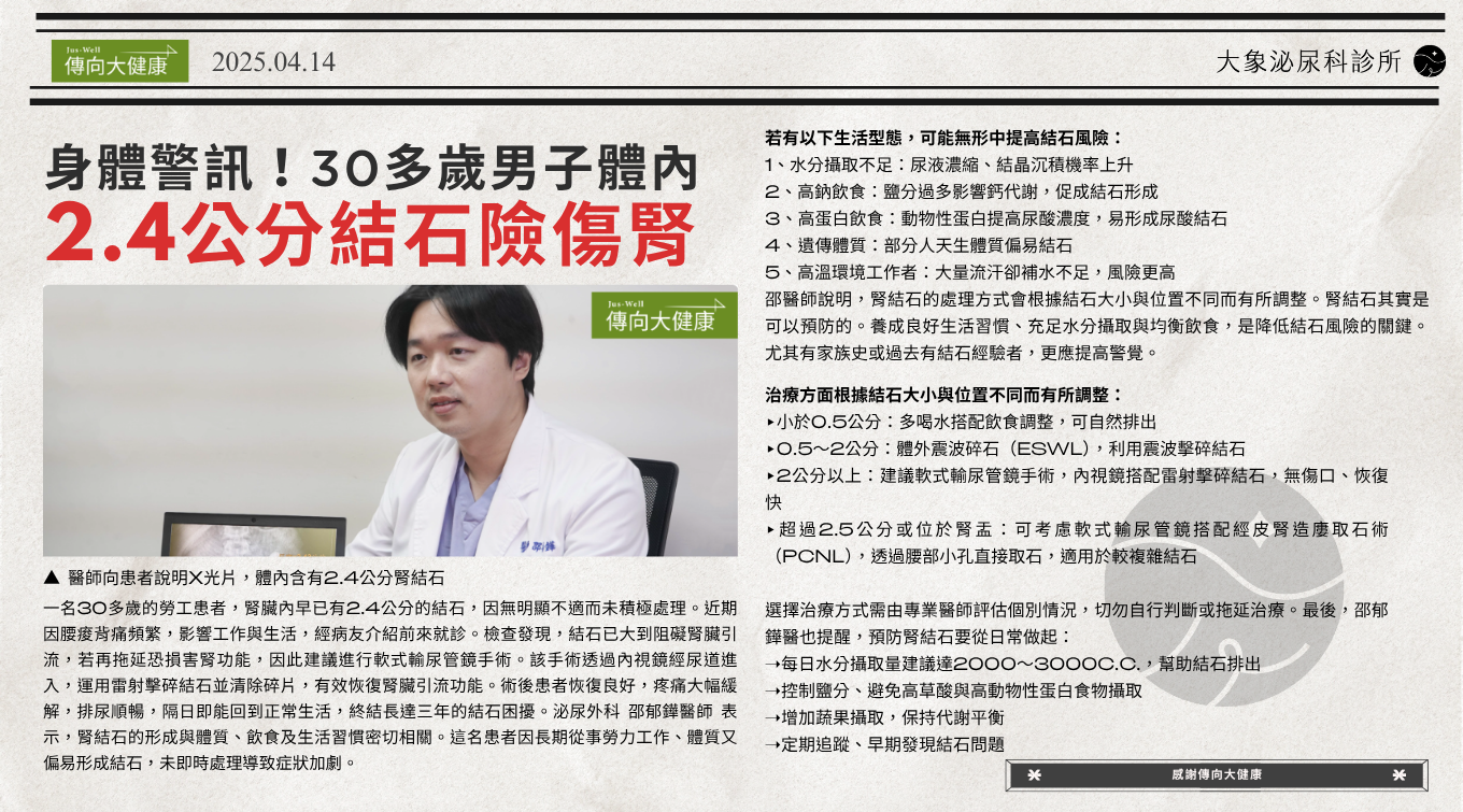 桃園 中壢/泌尿科/大象 - 身體警訊！三十多歲男子體內2.4公分結石險傷腎