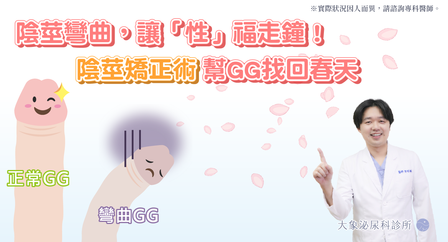 桃園 中壢/泌尿科/大象 - 陰莖矯正