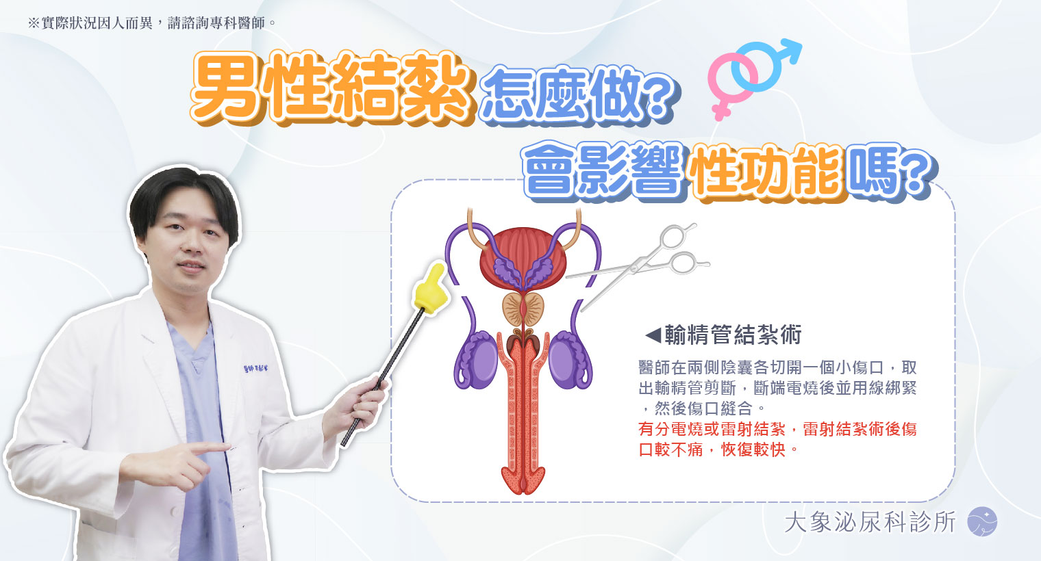 桃園 中壢/泌尿科/大象 - 男性結紮